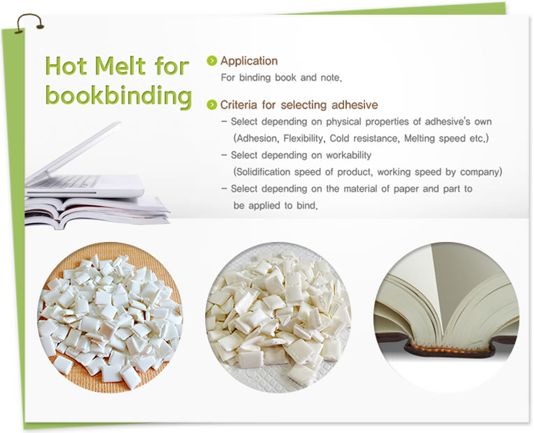 hot melt for Bookbinding
