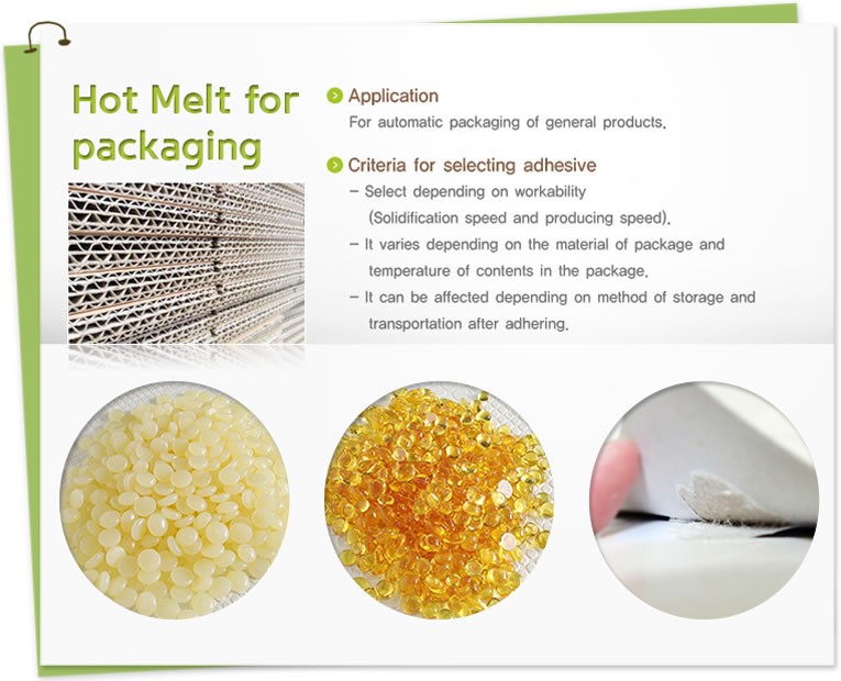 Hot Melt for packaging