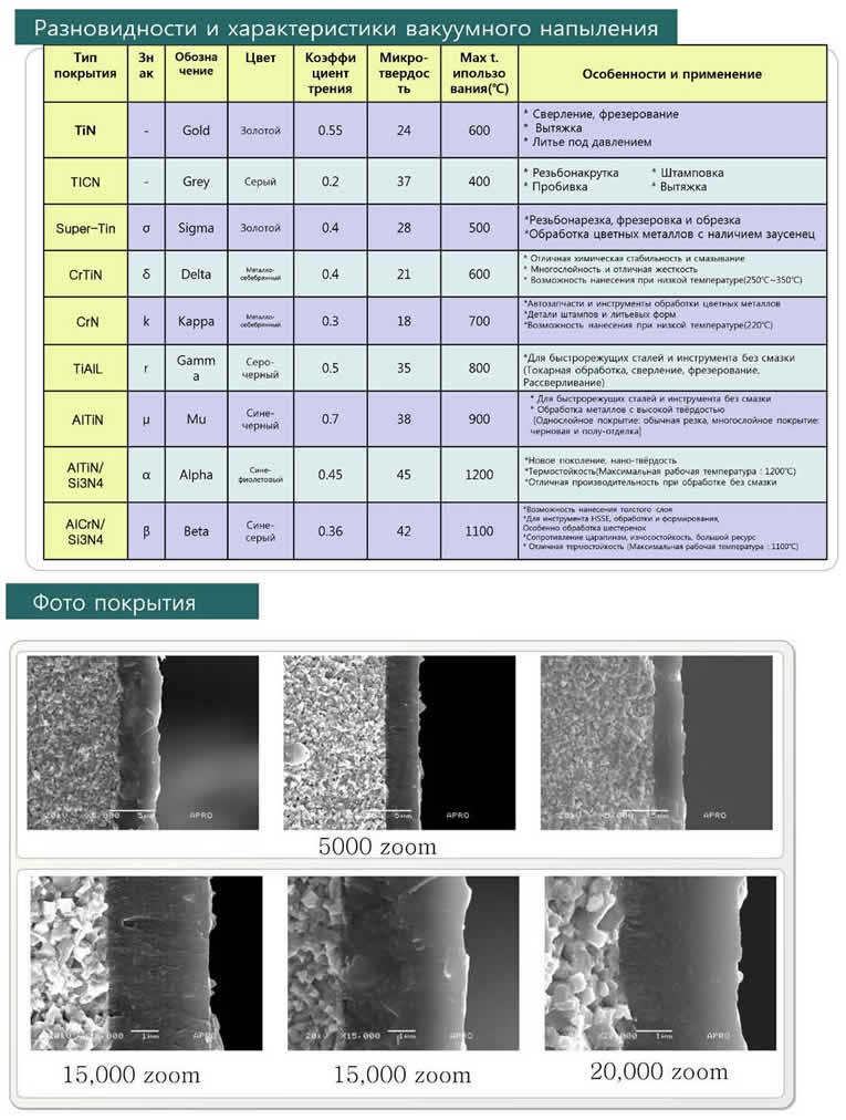 vacuum deposition-4